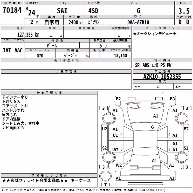 TOYOTA SAI