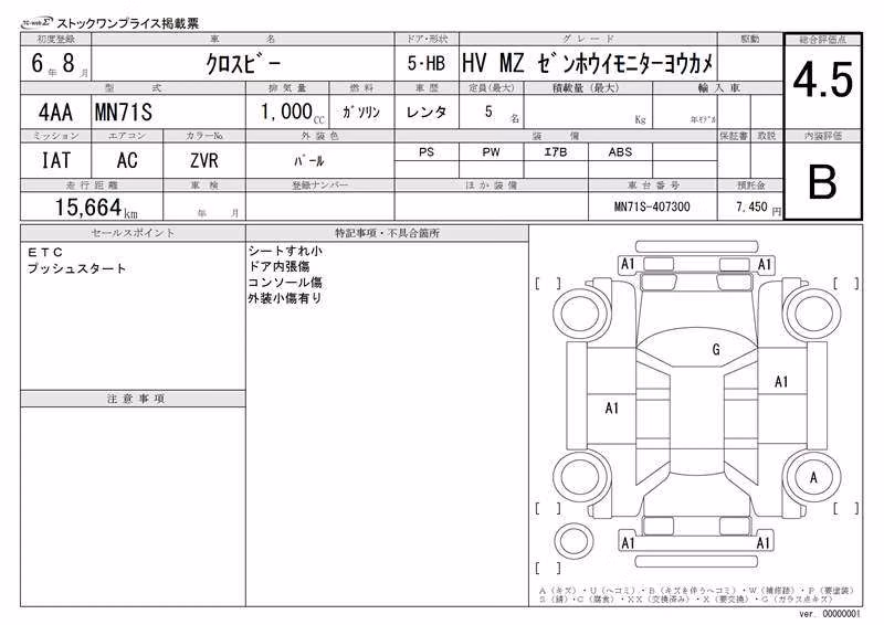 SUZUKI XBEE