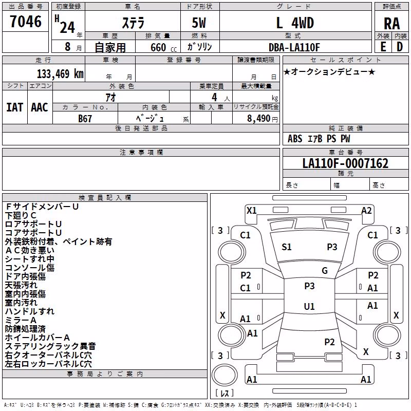 SUBARU STELLA