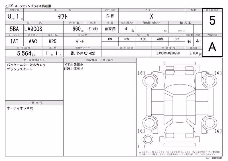 DAIHATSU TAFT