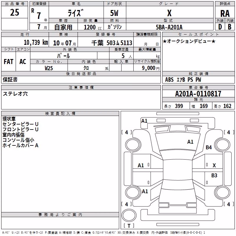 TOYOTA RAIZE