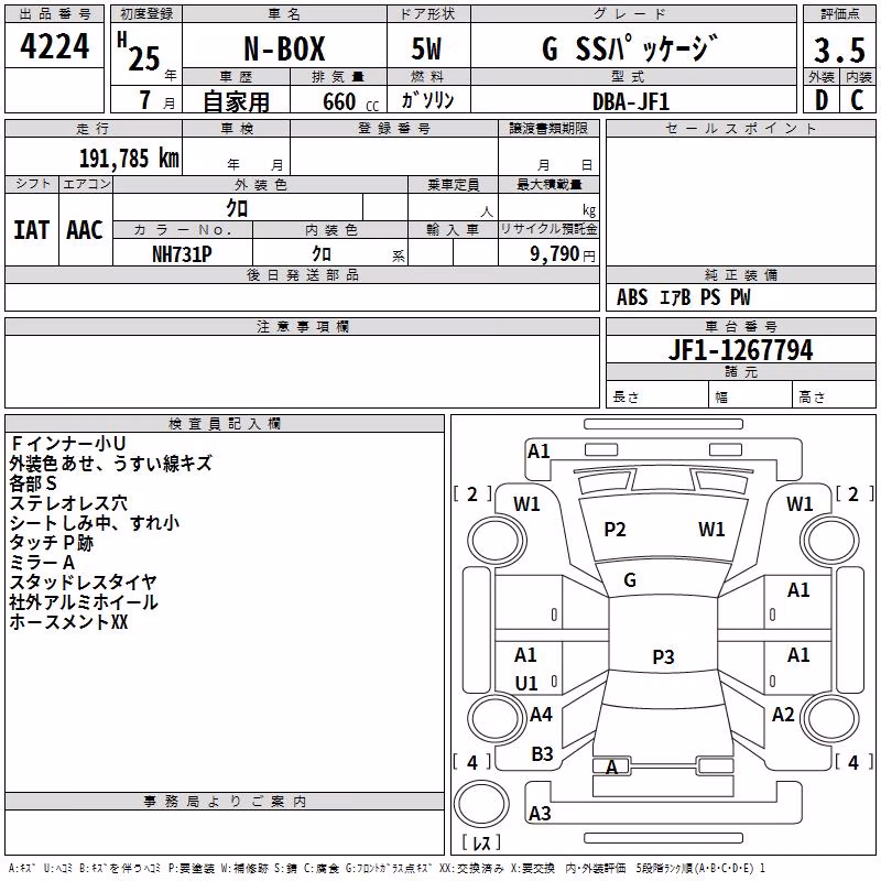 HONDA N-BOX