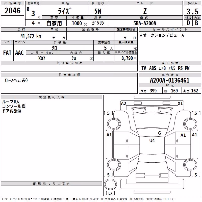 TOYOTA RAIZE