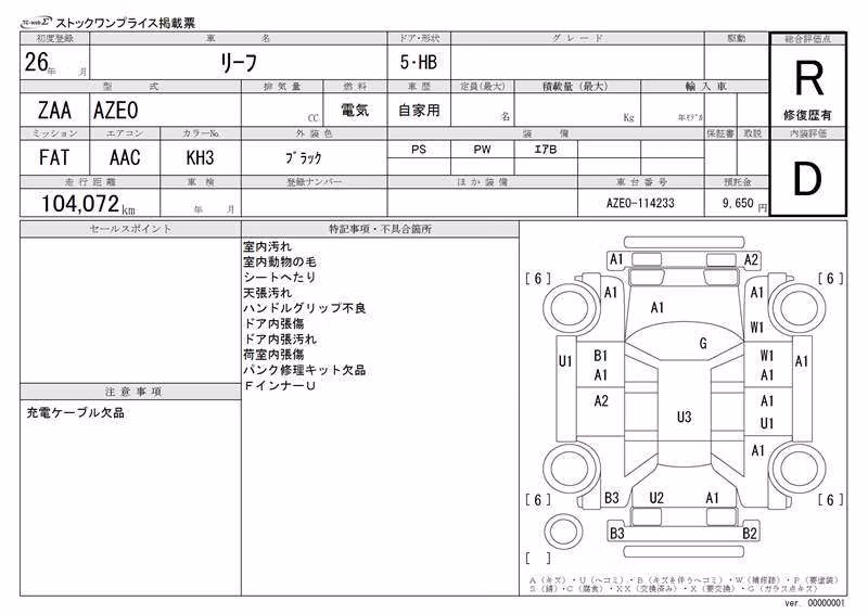 NISSAN LEAF