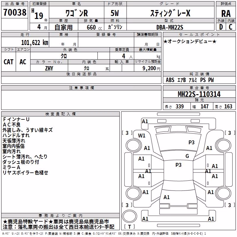 SUZUKI WAGON R