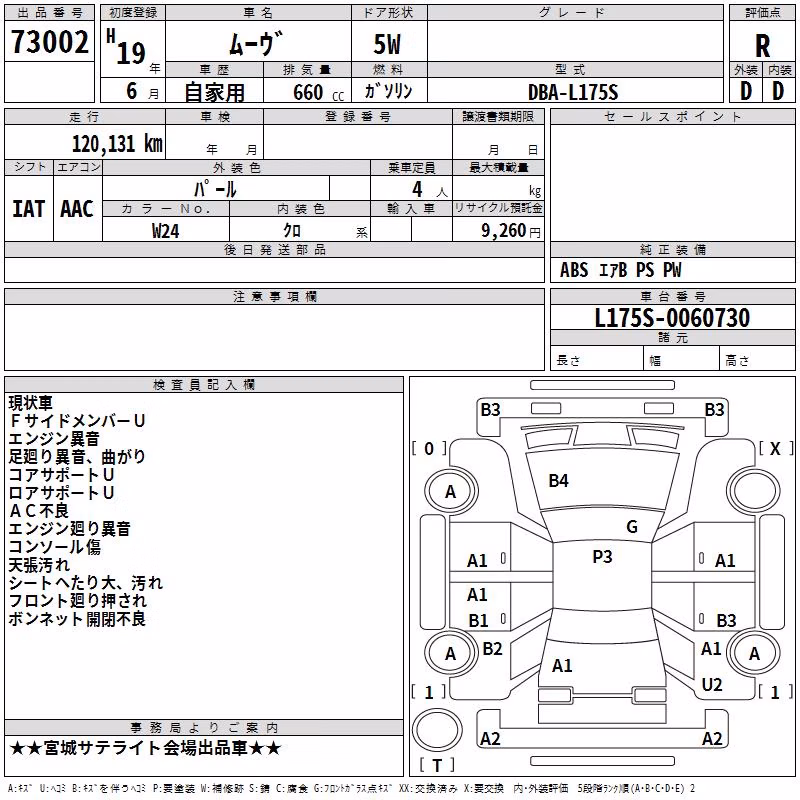DAIHATSU MOVE