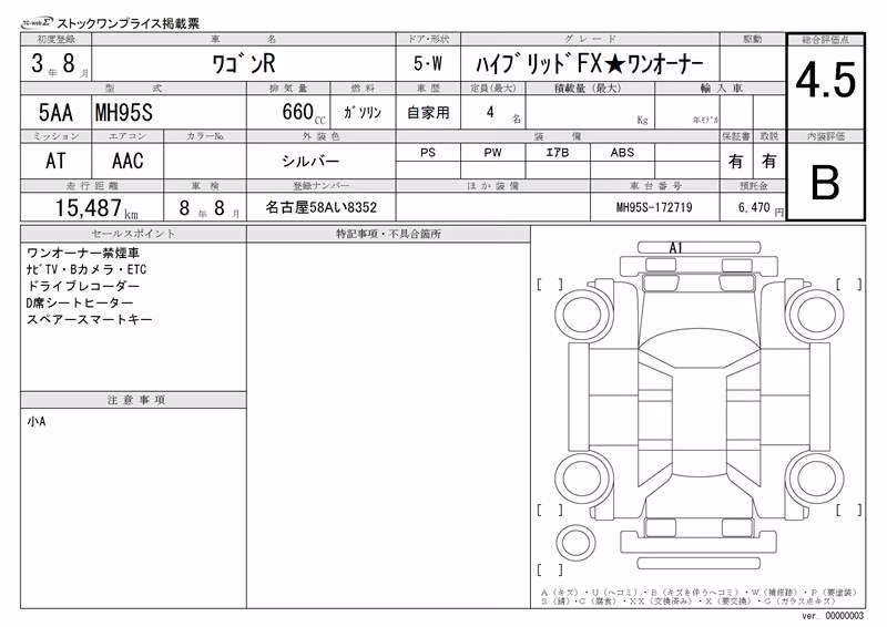 SUZUKI WAGON R