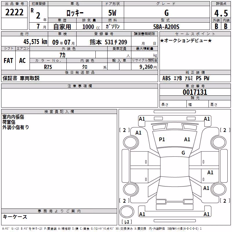 DAIHATSU ROCKY