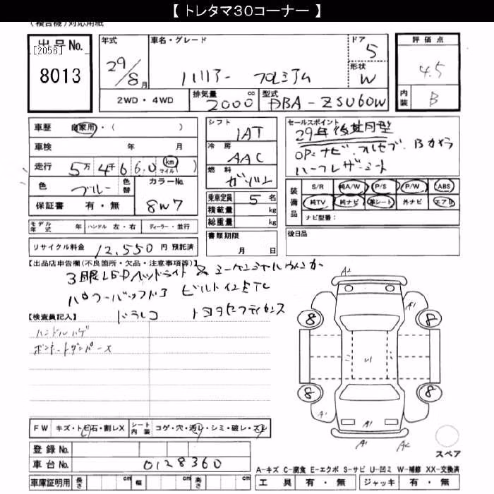 TOYOTA HARRIER
