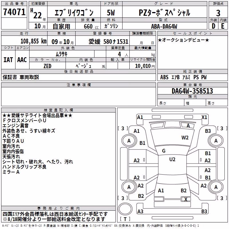 SUZUKI EVERY