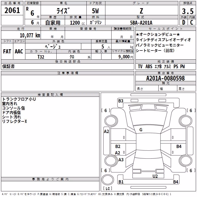TOYOTA RAIZE
