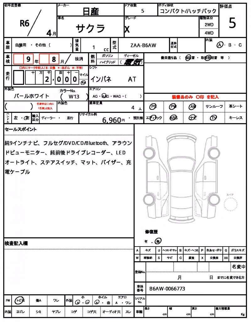 NISSAN SAKURA