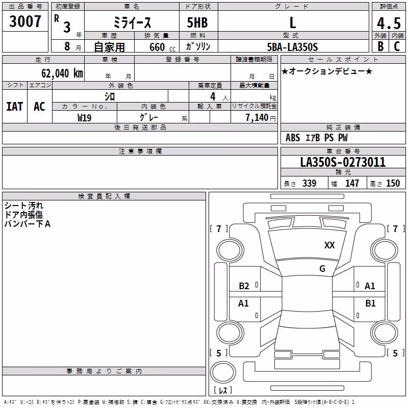 DAIHATSU MIRA E:S