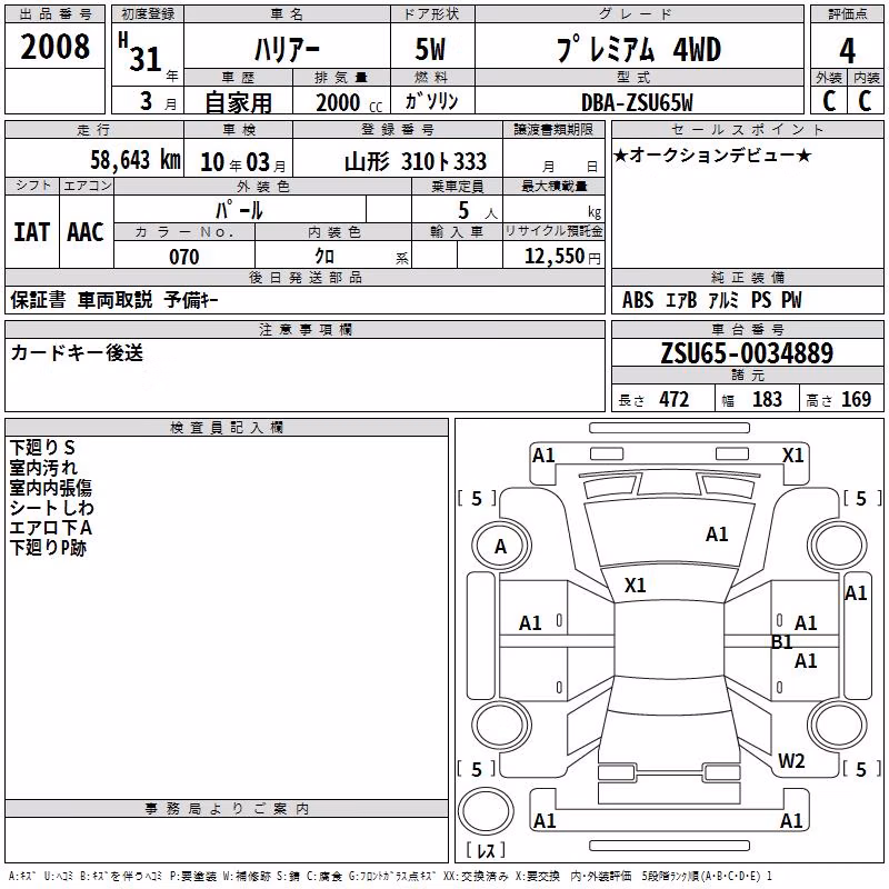 TOYOTA HARRIER