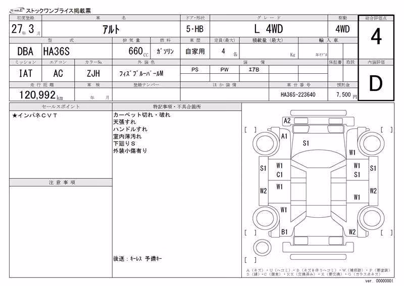 SUZUKI ALTO