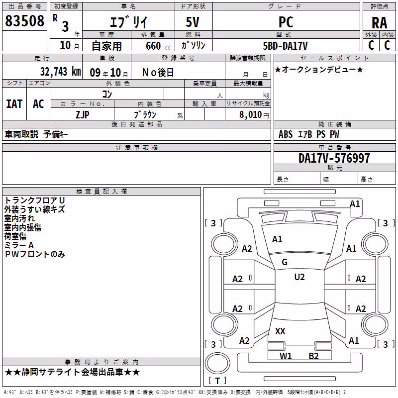 SUZUKI EVERY