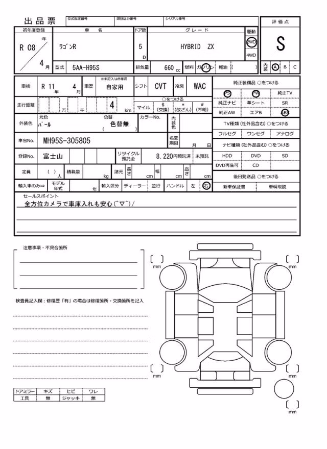 SUZUKI WAGON R
