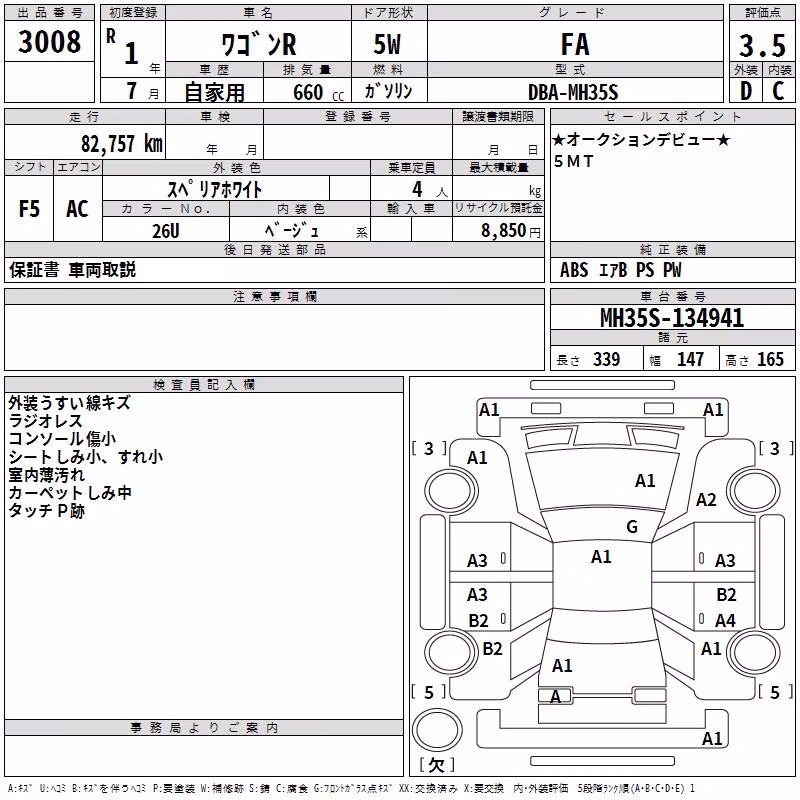 SUZUKI WAGON R