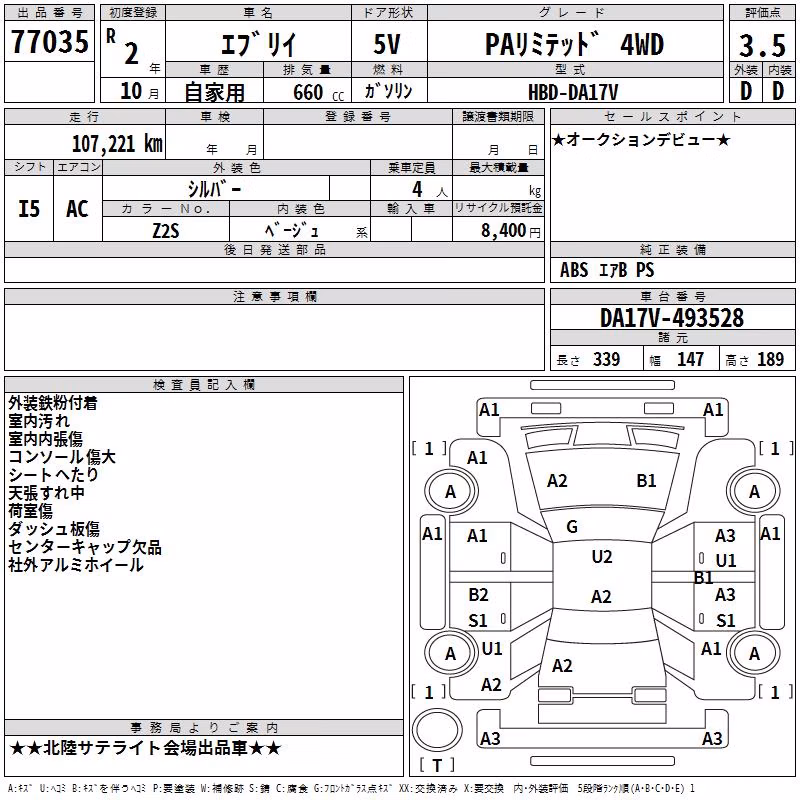 SUZUKI EVERY