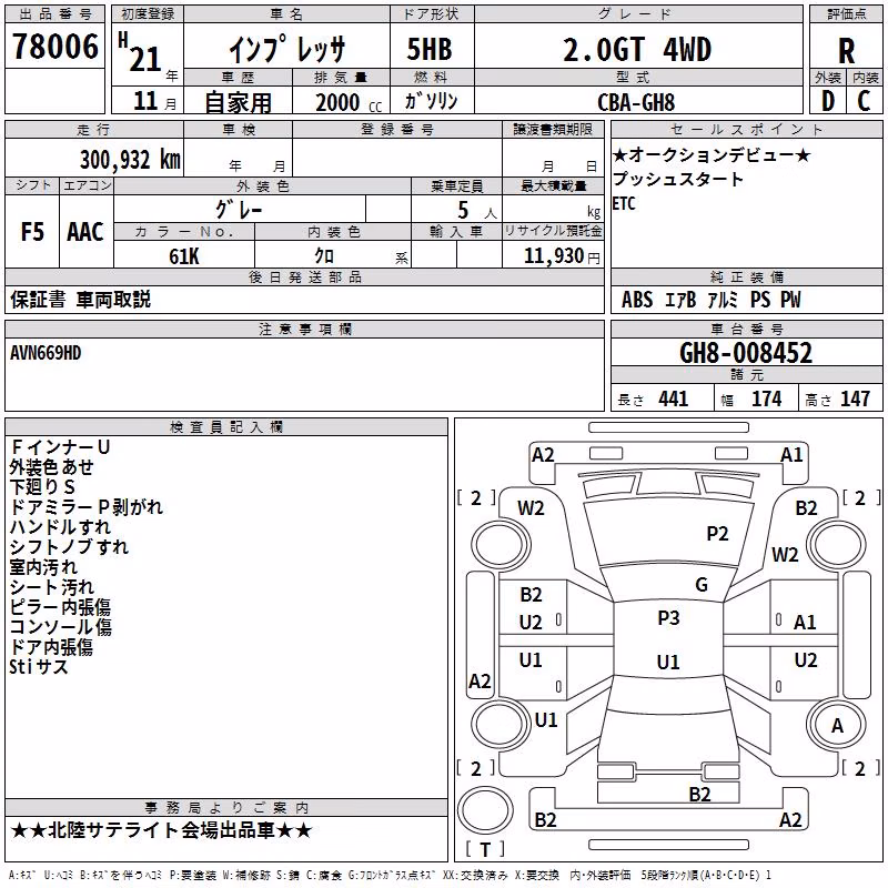 SUBARU IMPREZA