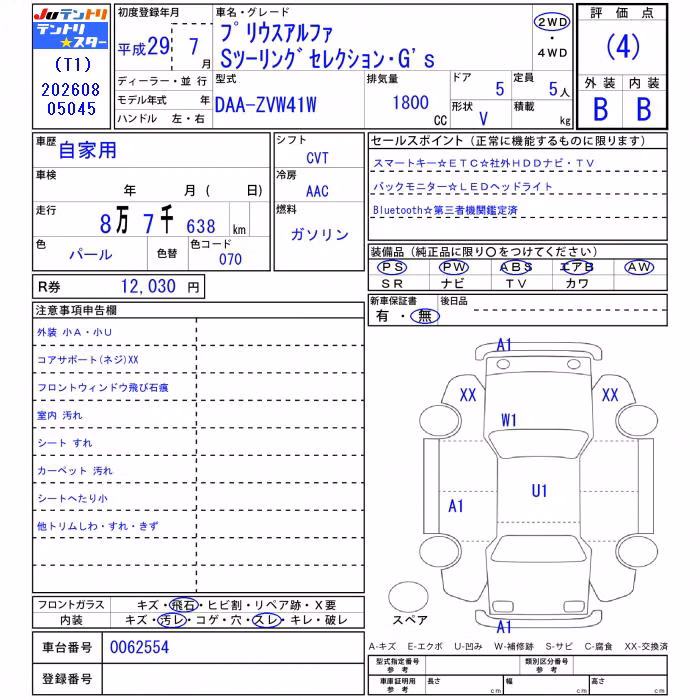 TOYOTA PRIUS ALPHA
