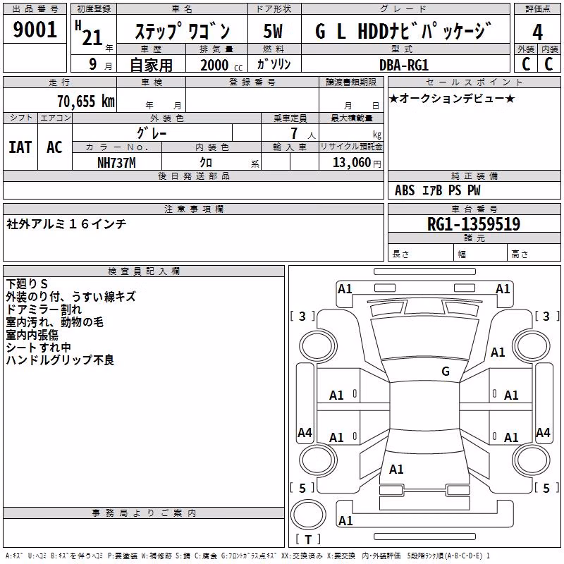 HONDA STEPWGN