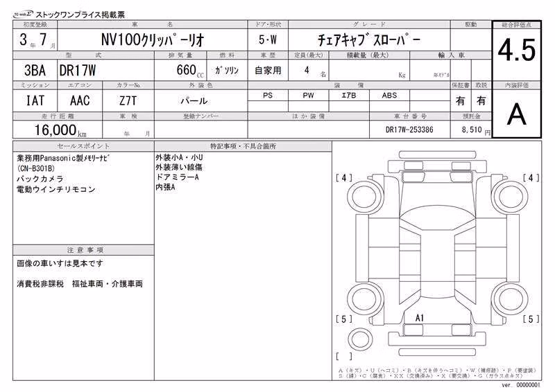 NISSAN NV100 CLIPPER