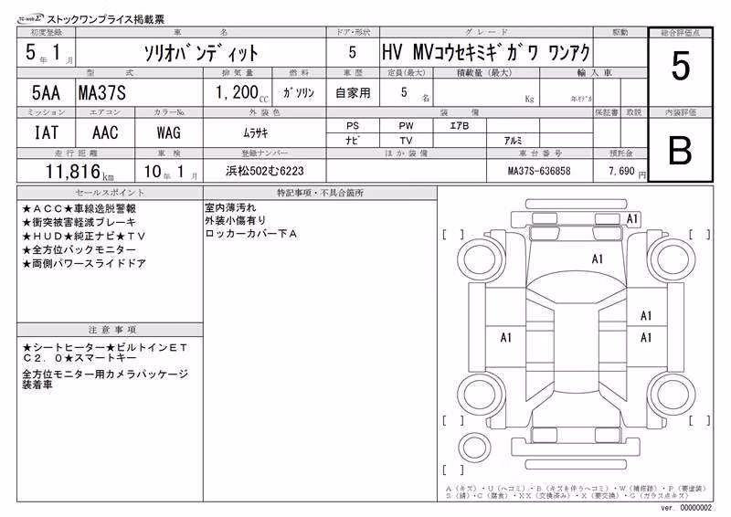 SUZUKI SOLIO