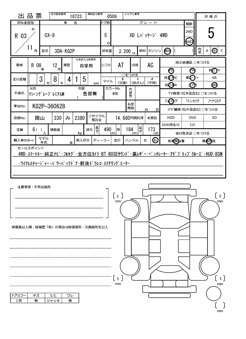 MAZDA CX-8