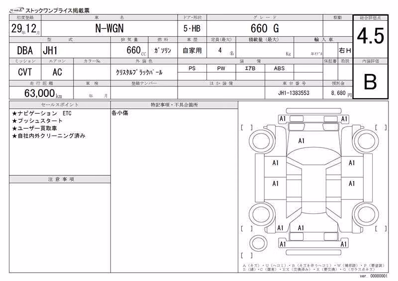 HONDA N-WGN