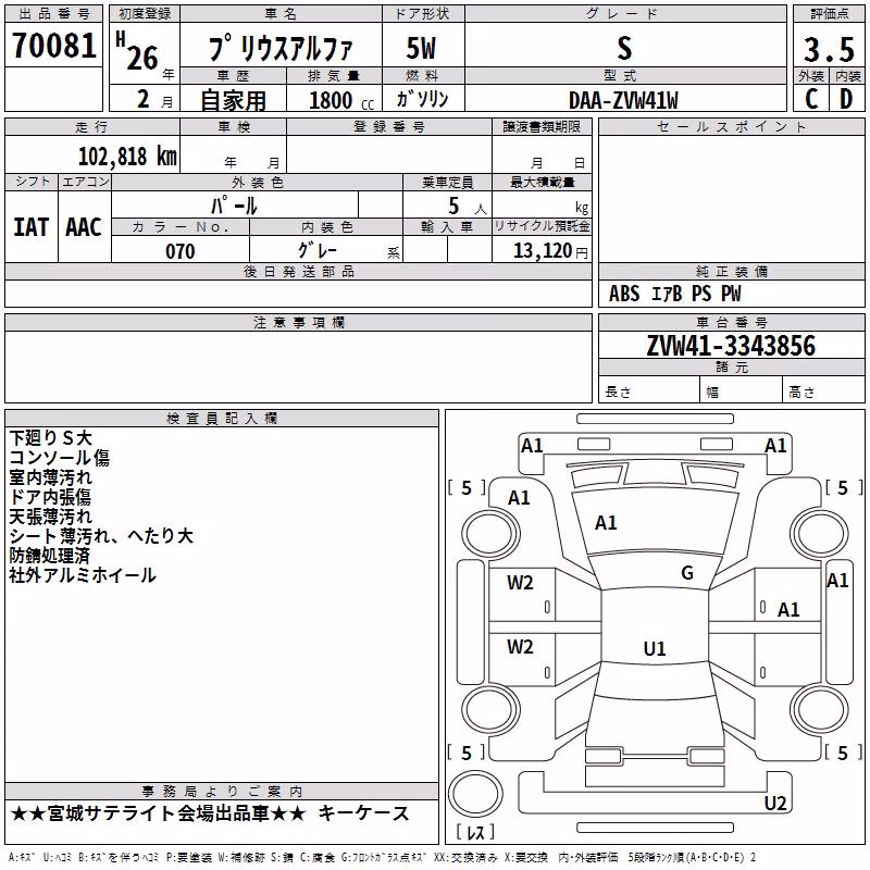 TOYOTA PRIUS ALPHA