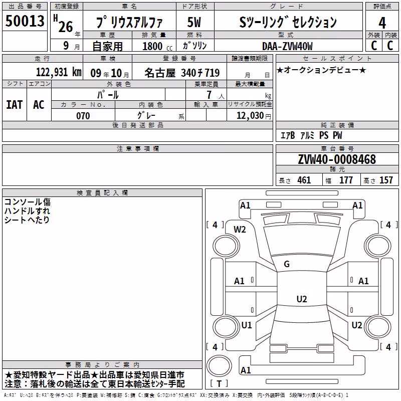 TOYOTA PRIUS ALPHA