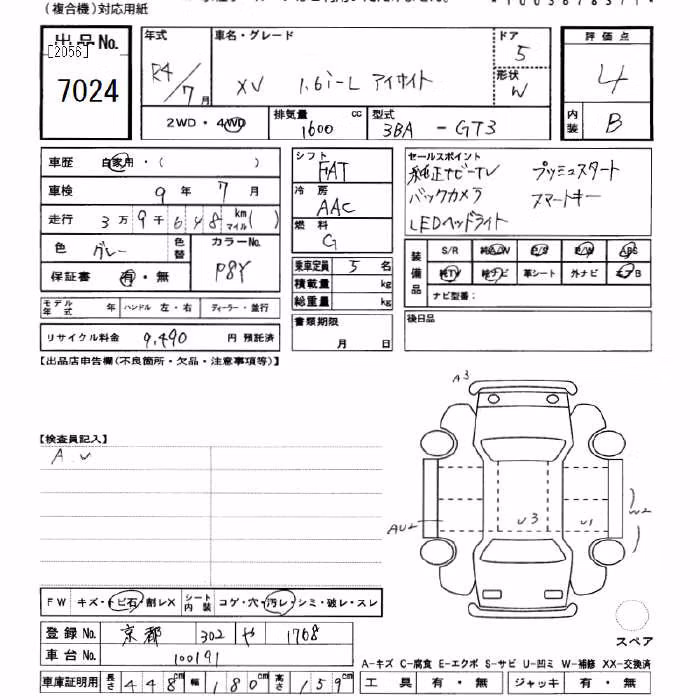 SUBARU XV