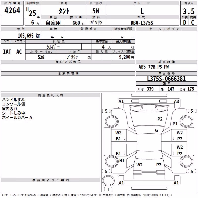 DAIHATSU TANTO