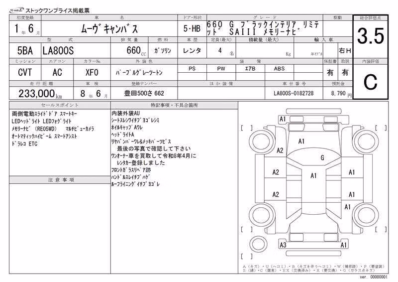 DAIHATSU MOVE CANBUS