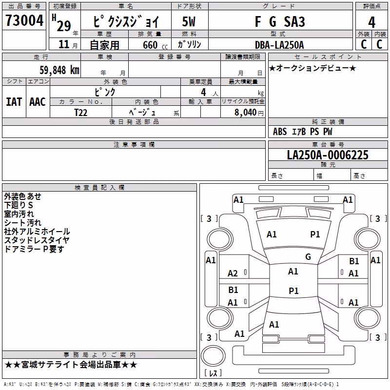 TOYOTA PIXIS JOY
