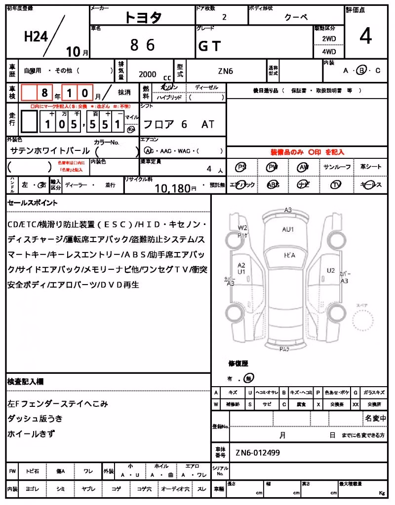 TOYOTA GT 86