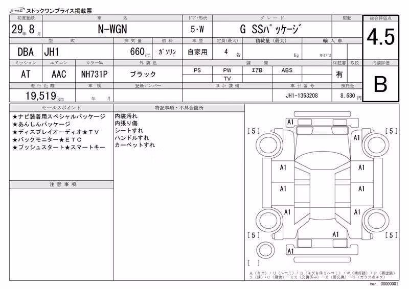 HONDA N-WGN