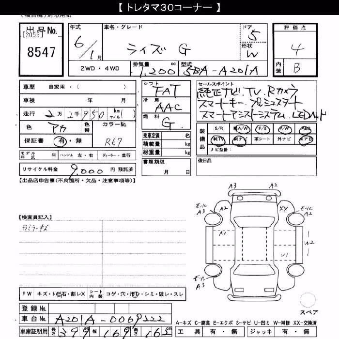 TOYOTA RAIZE