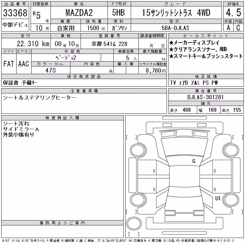 MAZDA MAZDA2