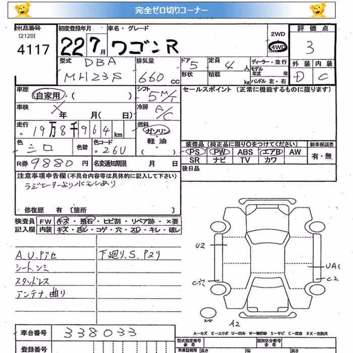 SUZUKI WAGON R