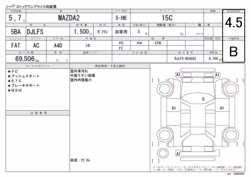 MAZDA MAZDA2