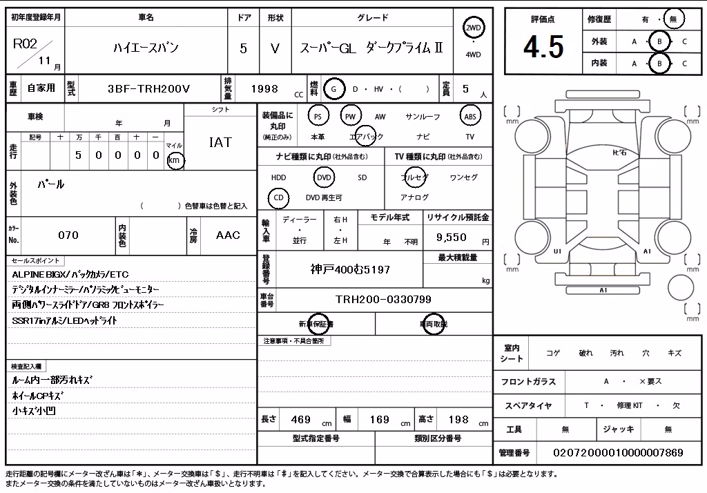TOYOTA REGIUS ACE