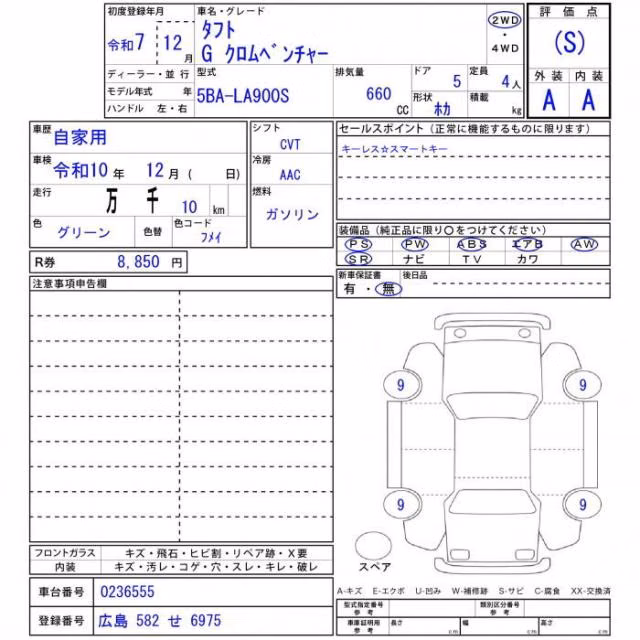 DAIHATSU TAFT