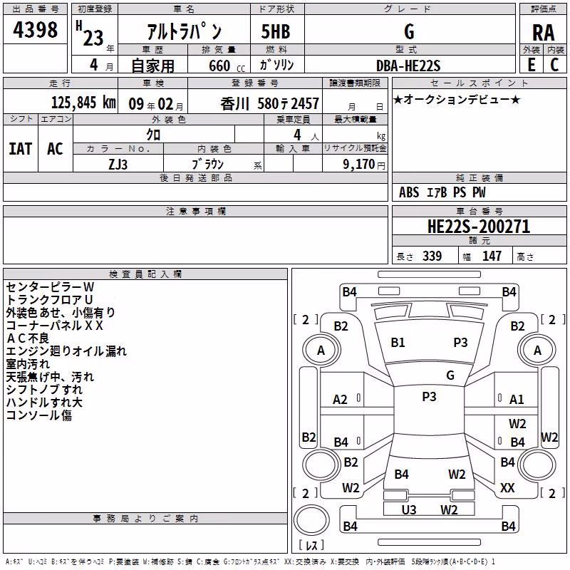 SUZUKI ALTO LAPIN