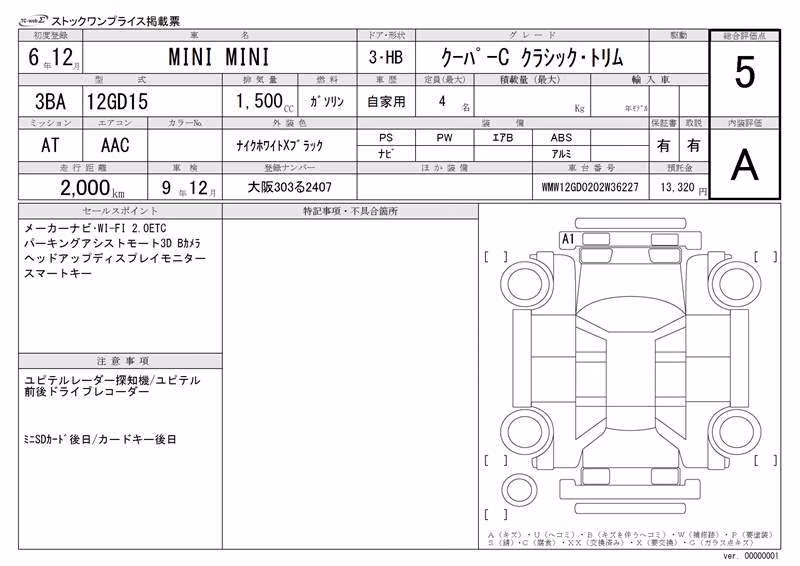 MINI HATCH