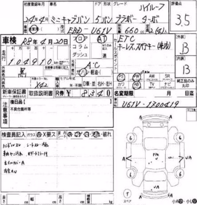MITSUBISHI MINICAB