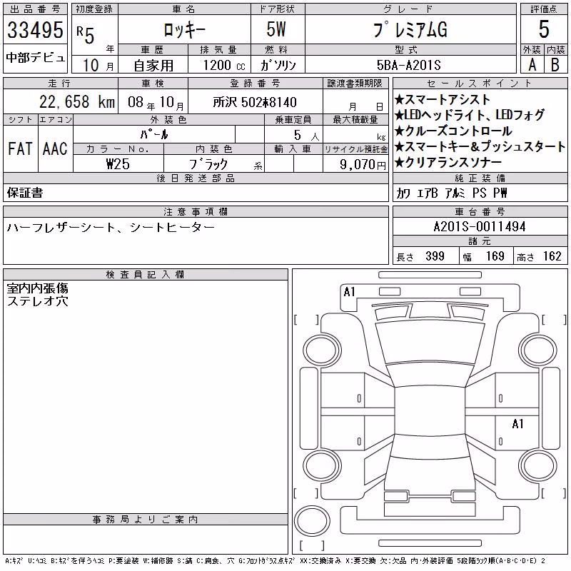DAIHATSU ROCKY