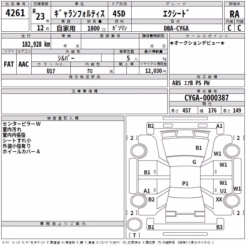 MITSUBISHI GALANT FORTIS
