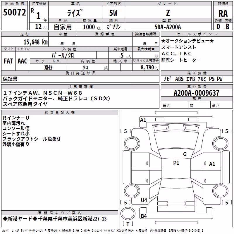 TOYOTA RAIZE